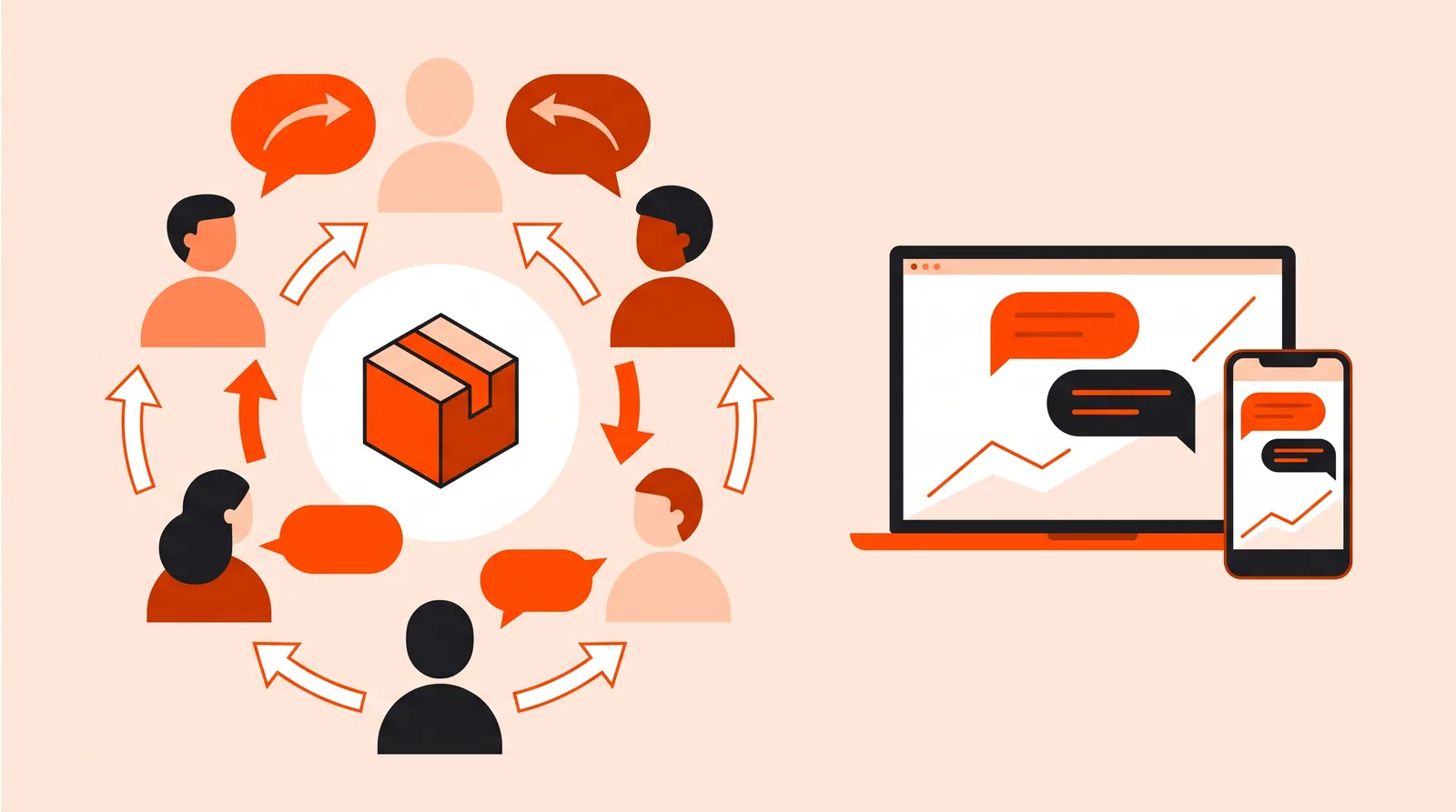 People linked by speech bubbles and upvote arrows around a product box, laptop and phone