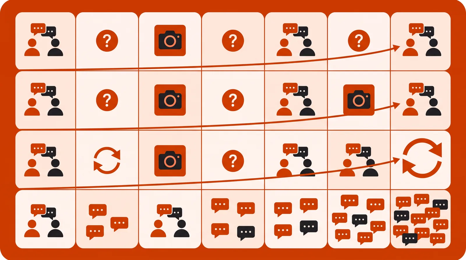 A four-week content calendar with posts and comment bubbles growing each week