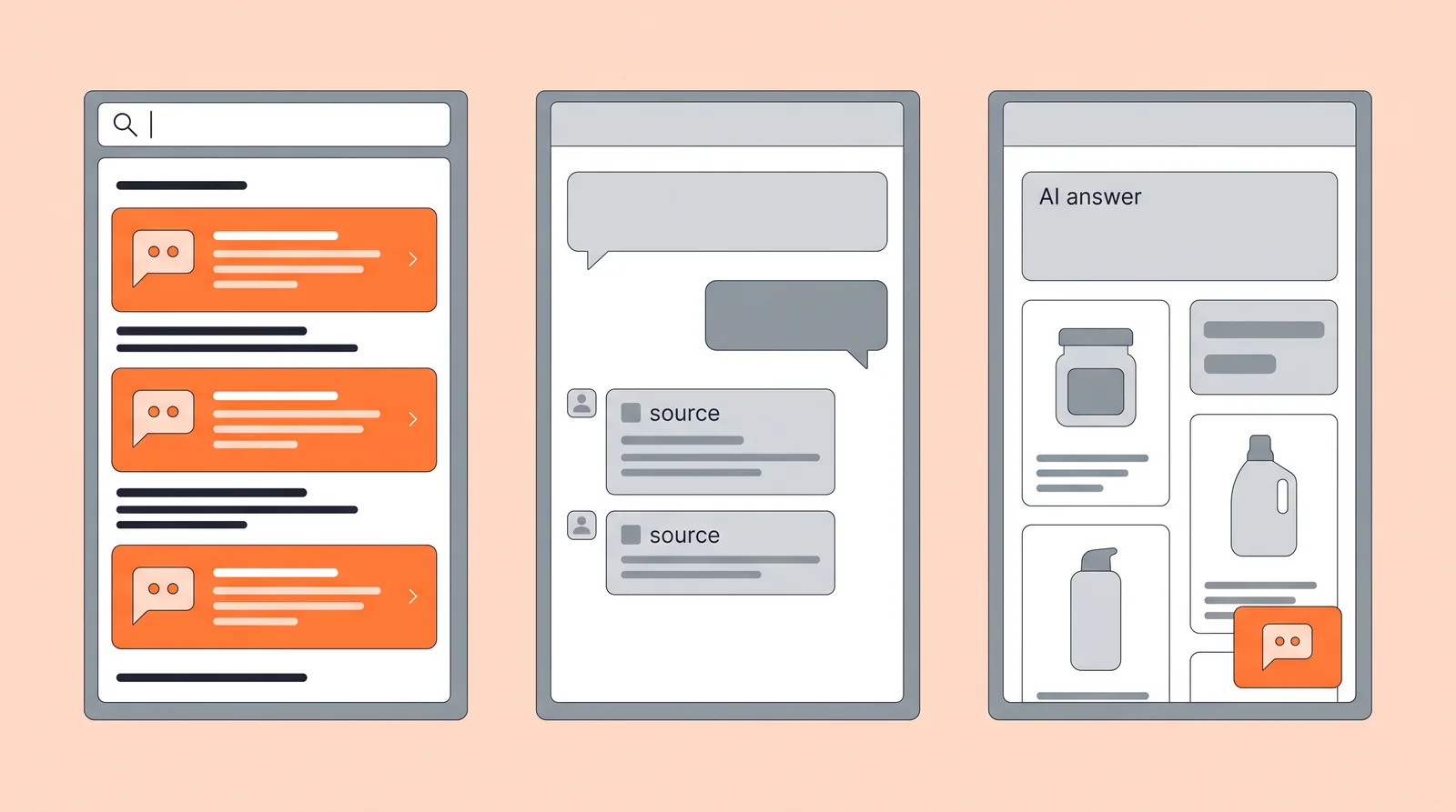 Three screens comparing search results full of threads with AI answers citing mostly other sources