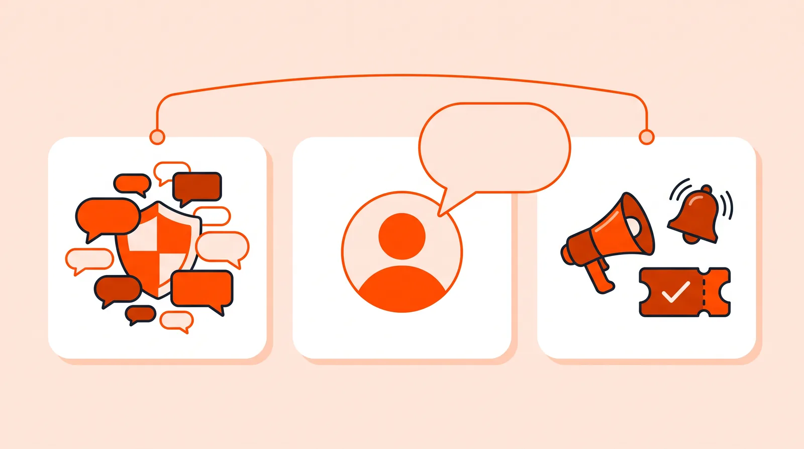 Three cards showing a community of comment bubbles, a single profile avatar, and a megaphone with a reminder bell