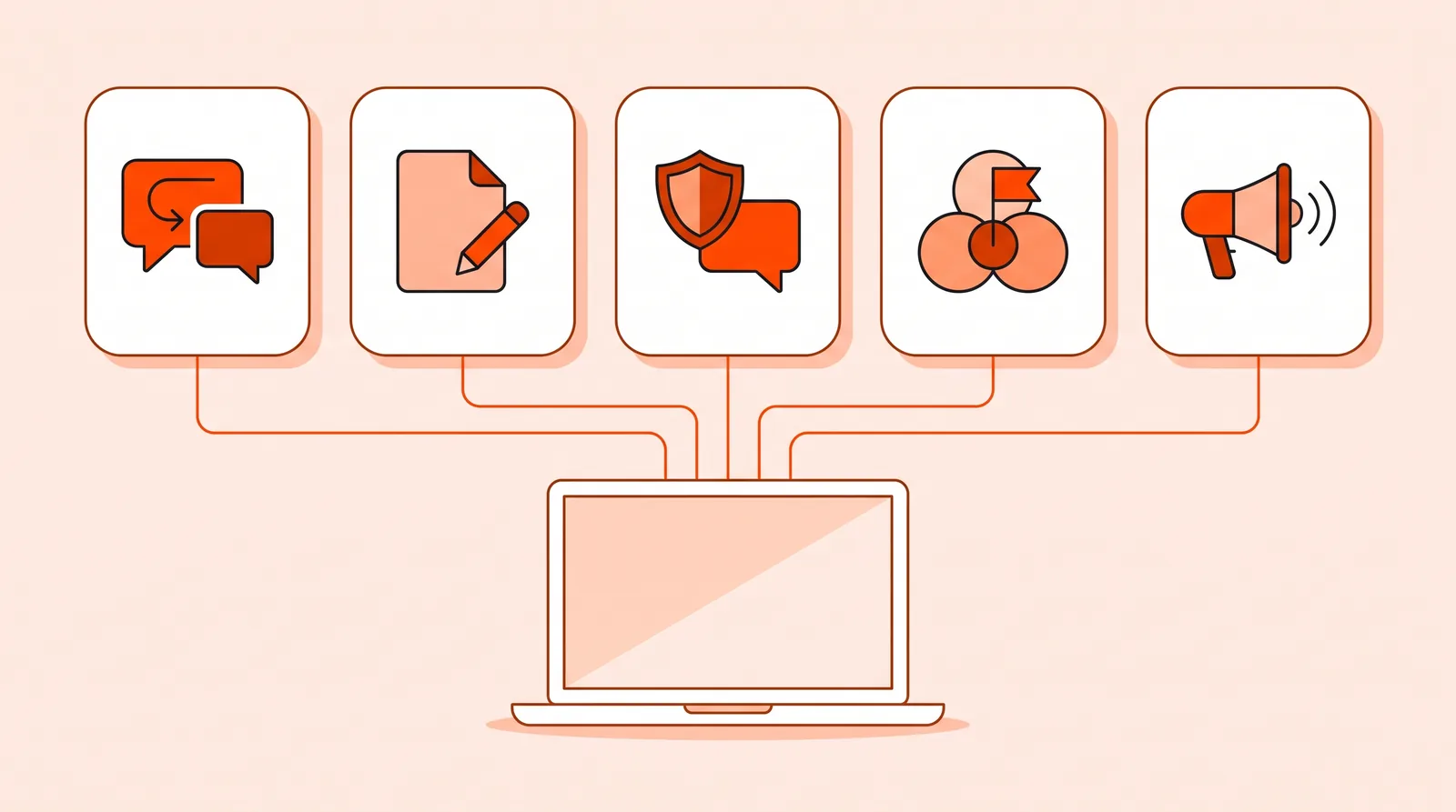 Five parts of a Reddit marketing strategy: thread answers, new posts, reputation, community and ads